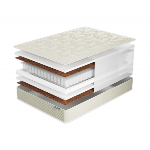 Матрас Фабрика Сна Топ-10 Витебск