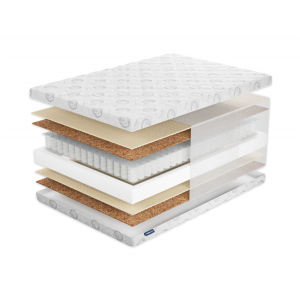 Матрас Фабрика Сна Топ-7.14 Витебск