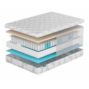 Матрас Фабрика Сна S9 Витебск