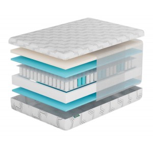 Матрас Фабрика Сна S8  с эффектом памяти Витебск