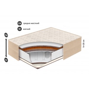 Матрас Belson ЗИМА-ЛЕТО К-02 Витебск