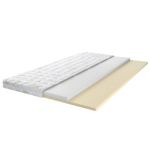 Топпер Территория Сна Comfort 06 Витебск